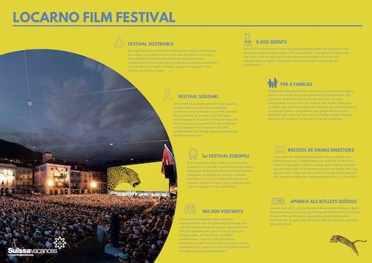 Infografia Festival de Cinema de Locarno