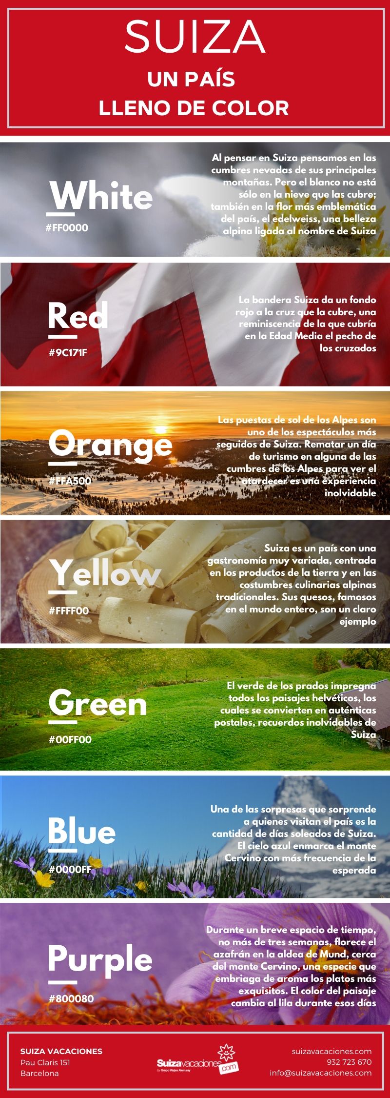 Infografia los colores de Suiza Infografia los colores de Suiza